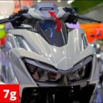 Honda Activa 7G 2025