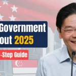 $700 Government Payout Date Confirmed – Who Qualifies and When to Expect It